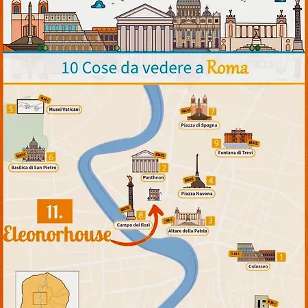 Campo De' Fiori Eleonorhouse Apartment Rome Exterior photo